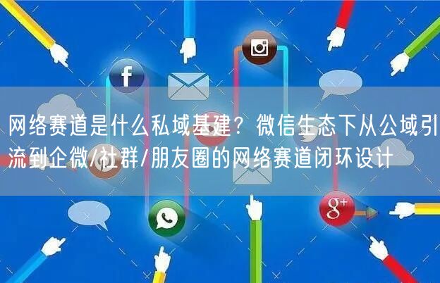网络赛道是什么私域基建？微信生态下从公域引流到企微/社群/朋友圈的网络赛道闭环设计